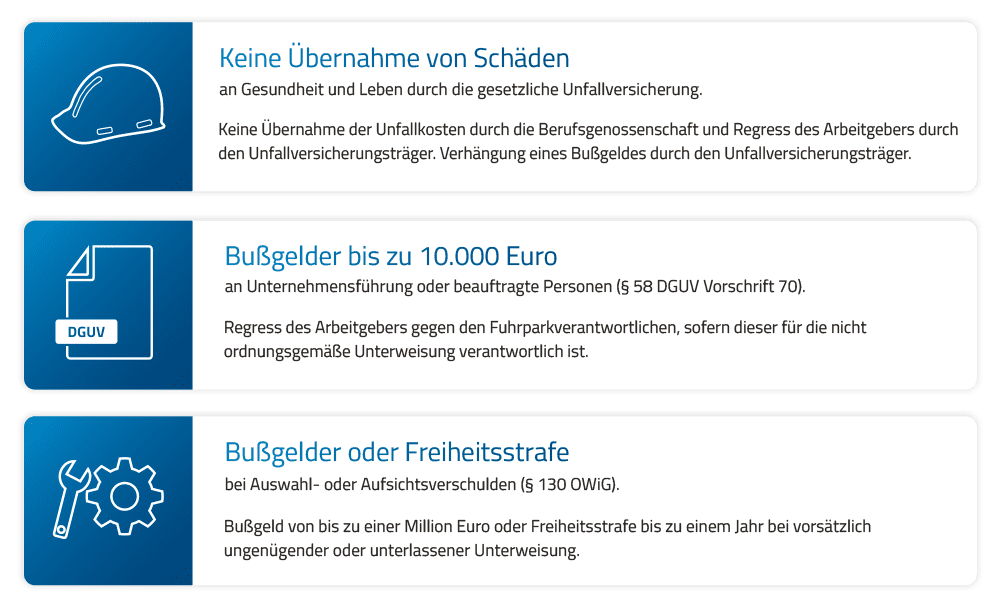 Rechtliche Grundlagen Fahrerunterweisung